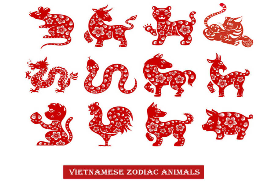 Vietnamese Zodiac Signs – Legend Stories & Personalities